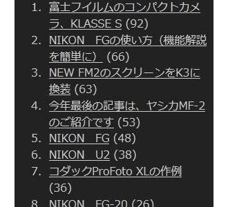 人気記事BEST10、全部フィルムカメラ関連だ～（No.1記事はクラッセS）
